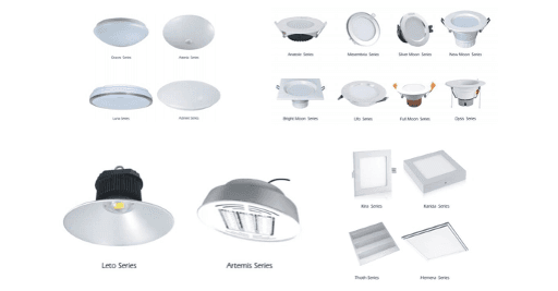 Solar Power Plant, Solar & Non Solar Lighting Solutions gallery image 2